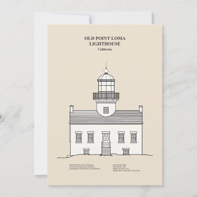 Carte De Remerciements Phare de Old Point Loma - Californie - SBD (Devant)