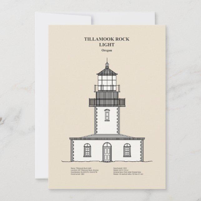 Carte De Remerciements Phare de Tillamook Rock - Oregon - SBD (Devant)
