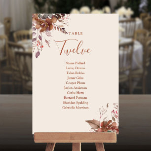 Carte De Remerciements Plan de table de mariage floral rustique