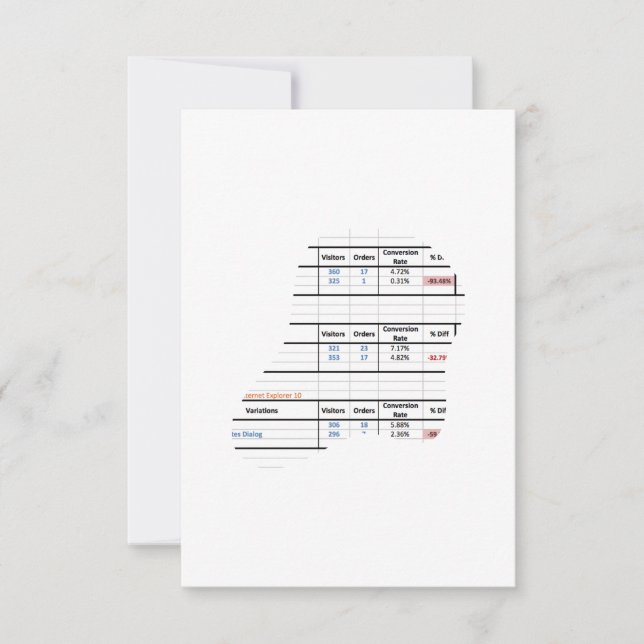 Carte De Remerciements Titre du produit (Devant)