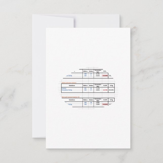 Carte De Remerciements Titre du produit (Devant)