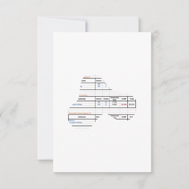 Carte De Remerciements Titre du produit (Devant)