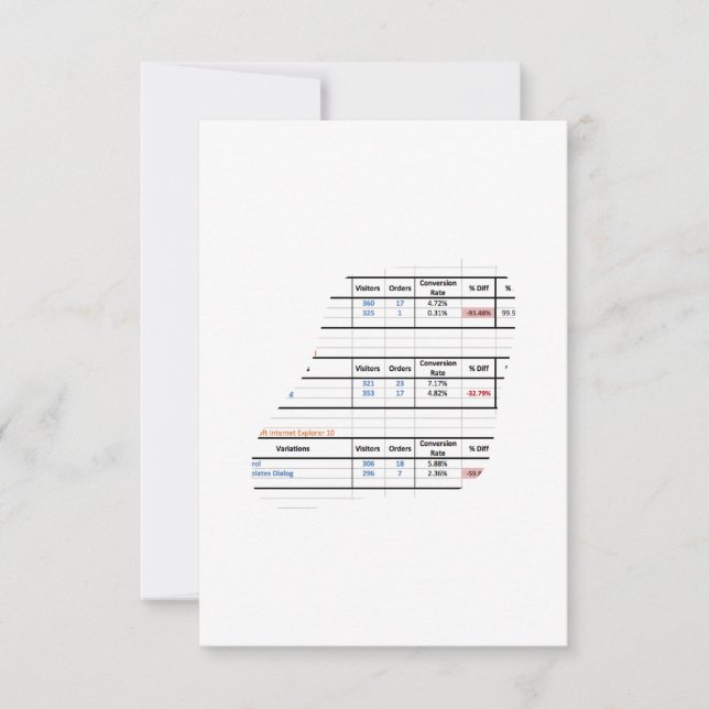 Carte De Remerciements Titre du produit (Devant)