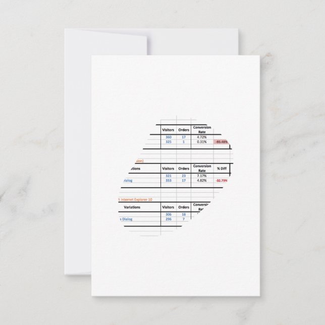 Carte De Remerciements Titre du produit (Devant)