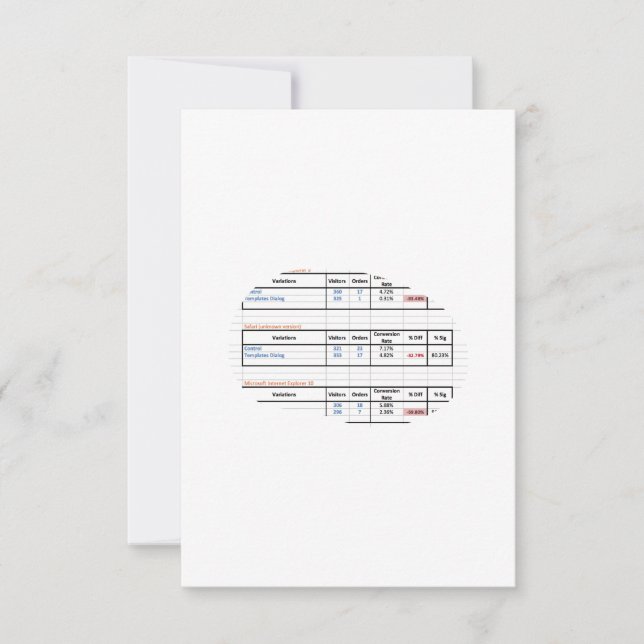 Carte De Remerciements Titre du produit (Devant)