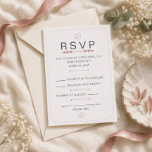 Carte de réponse minimale Rose Poussiéreuse modifi