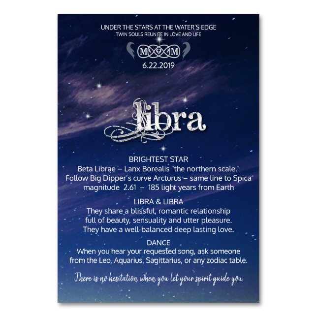 Carte de table Libra Center (Par défaut)