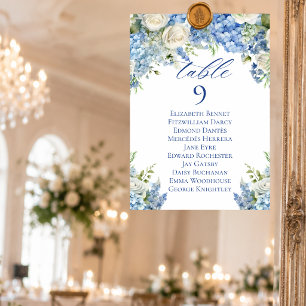 Carte de table numéro de la table avec Hortensia B