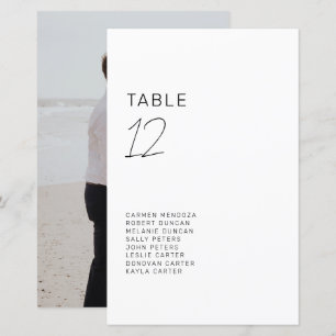 Carte de tableau de la table du budget minimaliste