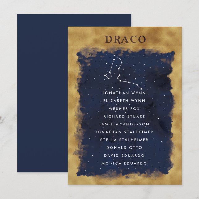 Carte de tableau de siège céleste de la constellat (Devant / Derrière)