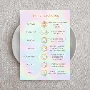 Carte De Visite 7 chakras personnalisables Description Graphique E