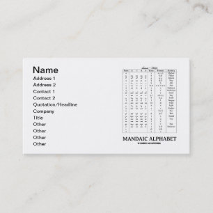 Carte De Visite Alphabet de Mandaic (langue Aramaic)