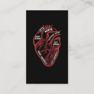 Carte De Visite Anatomie cardiaque Cardiologie de l'éducation