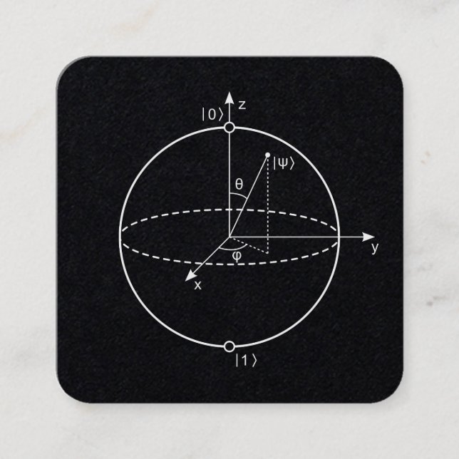 Carte De Visite Carré Bloch Sphere | Quantum Bit (Qubit) Physics / Math (Devant)