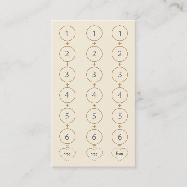 Carte de visite de carte perforée de fidélité de (Devant)