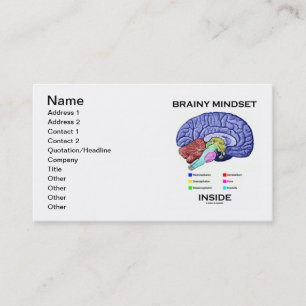 Carte De Visite Esprit Brainy à l'intérieur (Cerveau Anatomique)