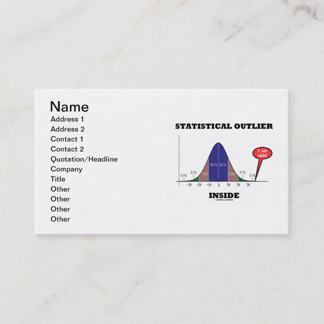 Carte De Visite Intérieur statistique d'annexe (humour de courbe (Devant)