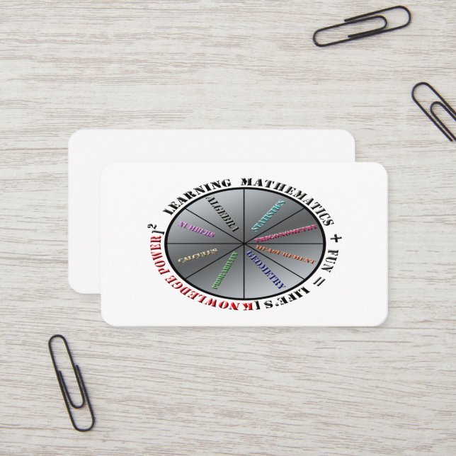 Carte De Visite Le pouvoir des mathématiques (Devant/Arrière en situation)