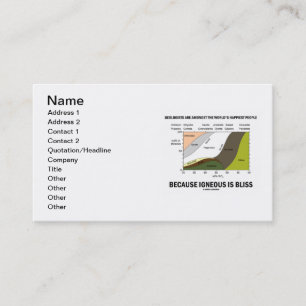 Carte De Visite Les géologues sont ignés le plus heureux du mond