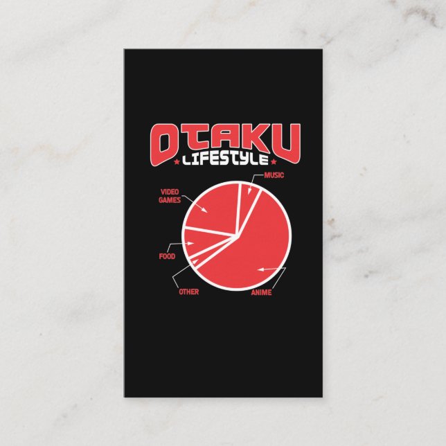 Carte De Visite Otaku Lifestyle Food Anime Manga Kawaii Cosplay (Devant)