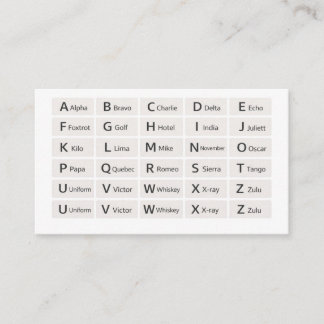 Carte De Visite Phonetic Alphabet Quick Reference Card, At-a-Glanc