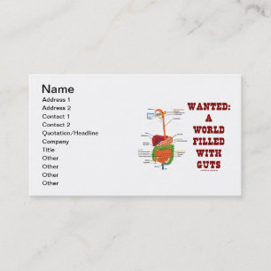 Carte De Visite Recherché : Un Monde Rempli De Guts (Guts Anatomiq