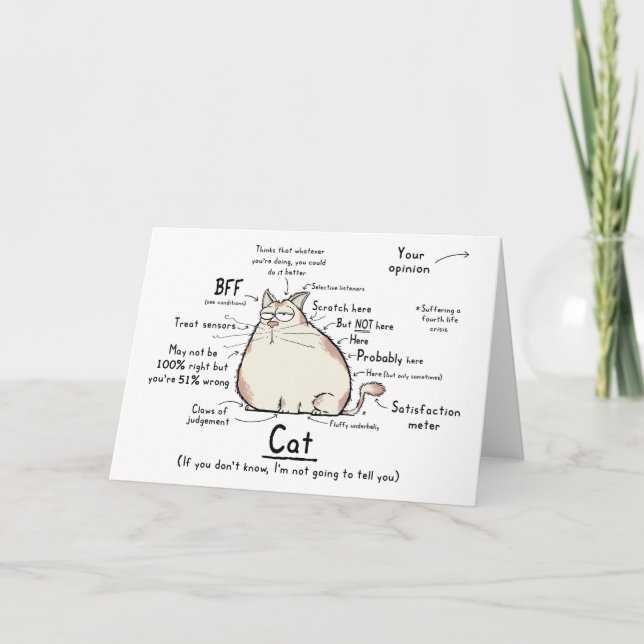 Carte de voeux Art Wordy Cat (Devant)