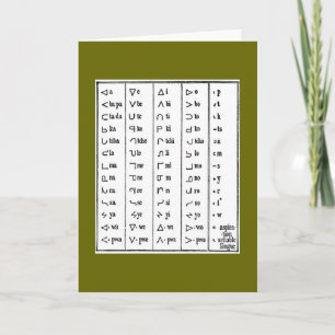 Carte de voeux des symboles indiens