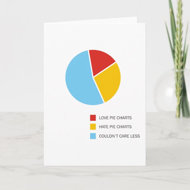 Carte de voeux Pie Charts (Devant)
