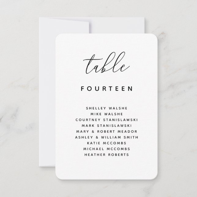 Carte d'emplacement de l'escort du tableau de bord (Devant)