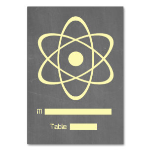 Carte d'emplacement du tableau de bord atomique ja