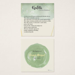 Carte Dennis Koufeta