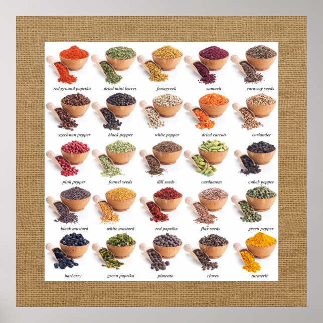 Carte d'épices révisée Cuisine / Poster d'affaires (Devant)