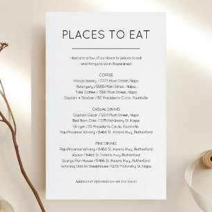 Carte des lieux à manger et des choses à faire