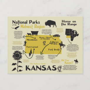 Carte des parcs nationaux du Kansas