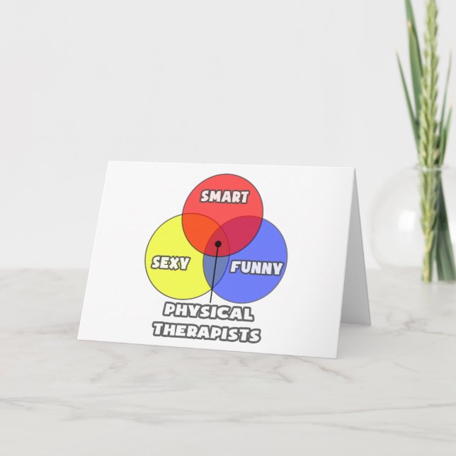 Carte Diagramme de Venn .. Physothérapeutes (Devant)