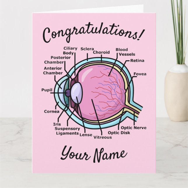 Carte Diagramme des yeux (Devant)