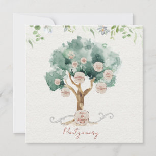 Carte Don d'arbre généalogique pour les parents
