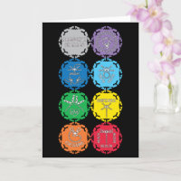 Dragonfly Chakras Design de texte blanc
