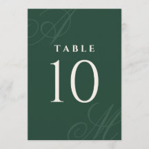 Emerald Modern Edge Élégant Monogramme Numéros de