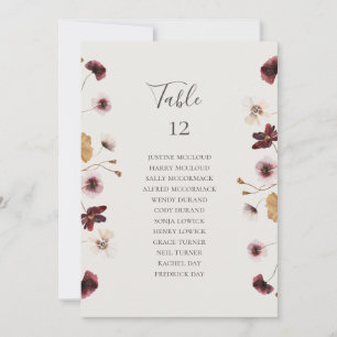 Carte Fleur sauvage cuivre Tableau Beige Sièges