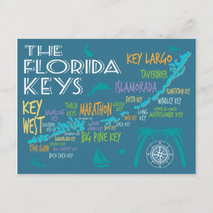 Carte Florida Keys avec des noms d'île colorés
