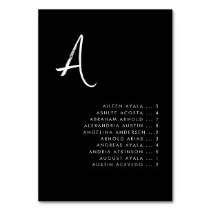 Carte graphique contemporaine alphabétique en noir