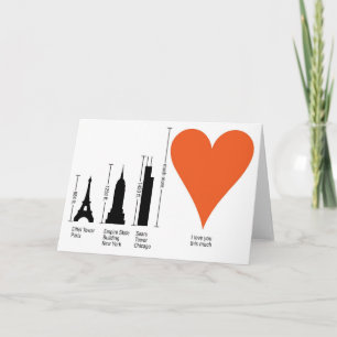 Carte Grtz.net : Quelle est la taille de ton amour ?
