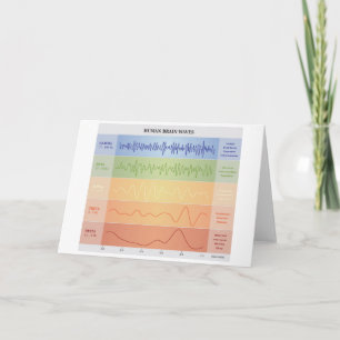 Carte Humain Cerveau Vagues Graphique Design Arc-en-ciel