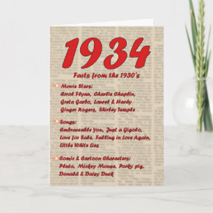 Carte Joyeux anniversaire 1934 ans de thirtie des années