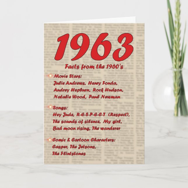 Carte Joyeux anniversaire 1963 Nouvelles de l'année de n (Devant)