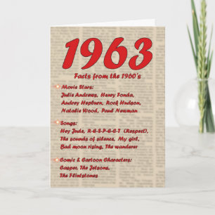 Carte Joyeux anniversaire 1963 Nouvelles de l'année de n