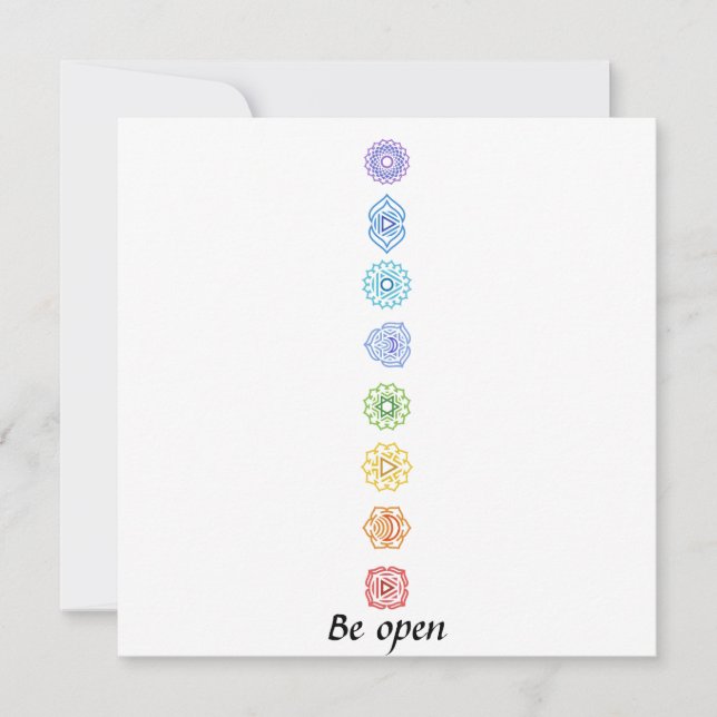 Carte Kundalini Chakras (Devant)