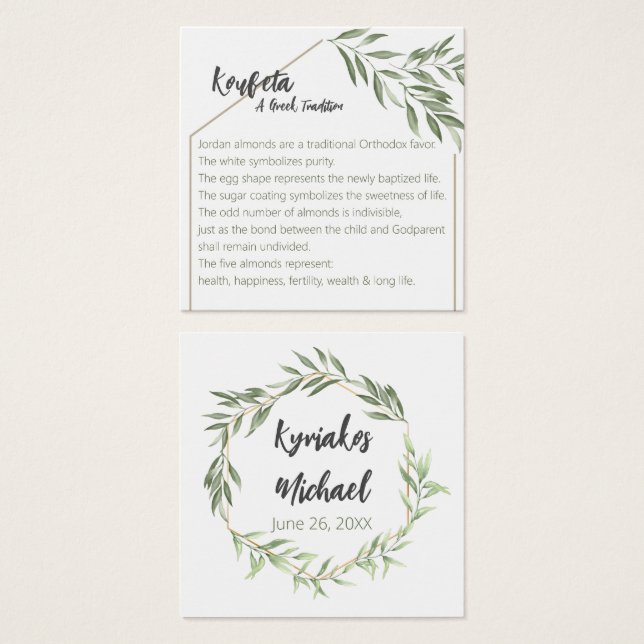 Carte Kyriakos Koufeta (Devant & derrière)